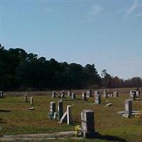 Claybrook Baptist Church Cemetery on Sysoon