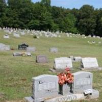 Clear Creek Baptist Church Cemetery on Sysoon