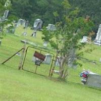 Clear Creek Baptist Church Cemetery on Sysoon