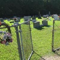 Clear Branch Cemetery on Sysoon