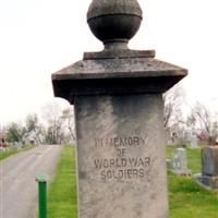 Clear Creek Cemetery on Sysoon