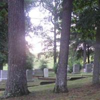 Clear Springs Cemetery on Sysoon