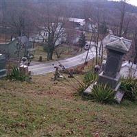 Clearport Cemetery on Sysoon