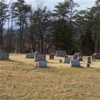 Clem-Golladay Cemetery on Sysoon