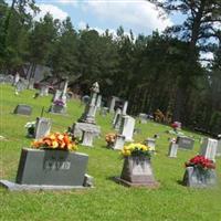 Clement Cemetery on Sysoon