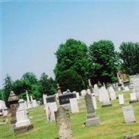 Cleveland Street Cemetery on Sysoon