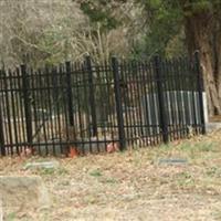 Clifton Cemetery on Sysoon