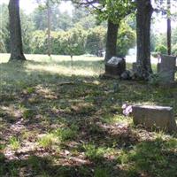 Cline Family Cemetery on Sysoon