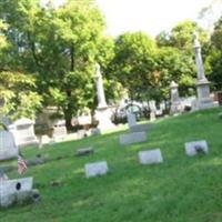 Clinton Baptist Church Cemetery on Sysoon