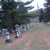 Clockville Cemetery on Sysoon