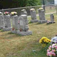 Clore Hill Family Cemetery on Sysoon