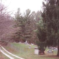 Clouse Cemetery on Sysoon