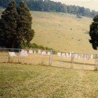 Clover Hollow Cemetery on Sysoon