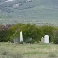 Clover Valley Cemetery (South) on Sysoon