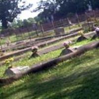 Clowers Cemetery on Sysoon