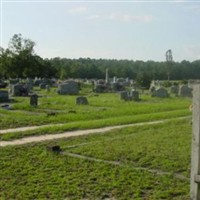 Cluster Springs Baptist Church on Sysoon