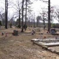 Cluster Springs Cemetery on Sysoon