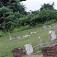 Coahoma Cemetery on Sysoon