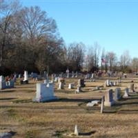 Coax Baptist Church Cemetery on Sysoon