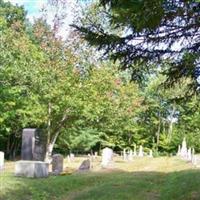 Coboro Cemetery on Sysoon