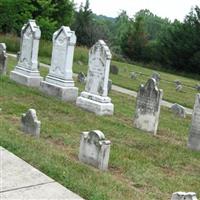 Cockey Family Cemetery on Sysoon