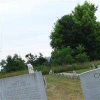 Cockey Family Cemetery on Sysoon