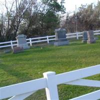 Codner Cemetery on Sysoon