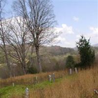 Coffey Cemetery on Sysoon