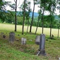 Coffman Cemetery (Liberty Furnace) on Sysoon