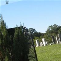 Coila Cemetery on Sysoon