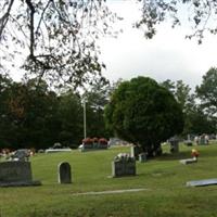 Coker Creek Baptist Cemetery on Sysoon
