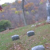 Collins Cemetery on Sysoon