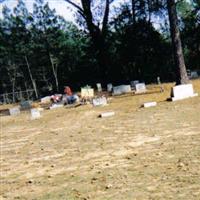 Collvins Cemetery on Sysoon