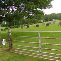Colona Cemetery on Sysoon
