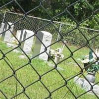 Colston Branch Baptist Church Cemetery on Sysoon