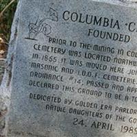 Columbia City Cemetery on Sysoon