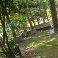 Columbia Hill Cemetery on Sysoon