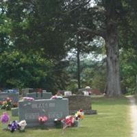 Combs Cemetery on Sysoon