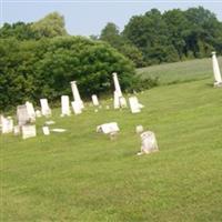 Community Cemetery on Sysoon