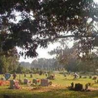 Community Cemetery on Sysoon