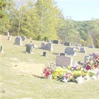 Community Memorial Garden on Sysoon