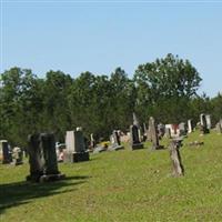 Concord Baptist Cemetery on Sysoon