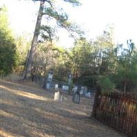 Old Concord Baptist Church Cemetery on Sysoon