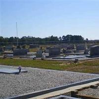 Concord Baptist Church Cemetery on Sysoon