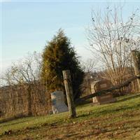 Concord Baptist Church Cemetery on Sysoon