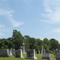 Concord Baptist Church Cemetery on Sysoon