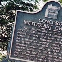 Concord Cemetery on Sysoon