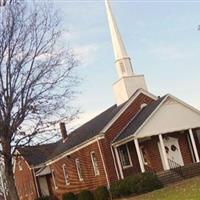 Concord Christian Church Cemetery on Sysoon