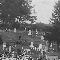 Concord Presbyterian Cemetery on Sysoon