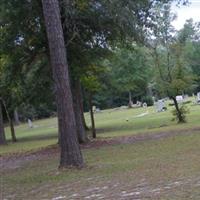 Conecuh River Baptist Cemetery on Sysoon